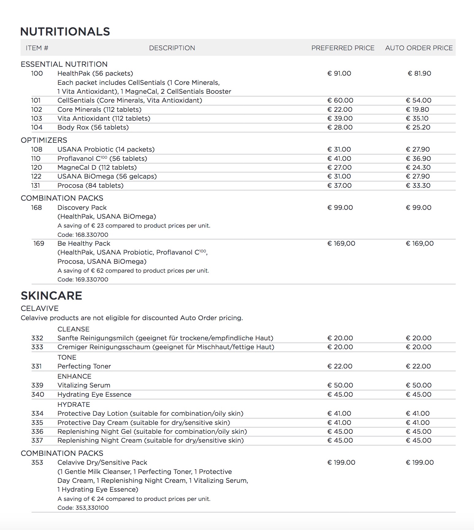 USANA Germany Price List