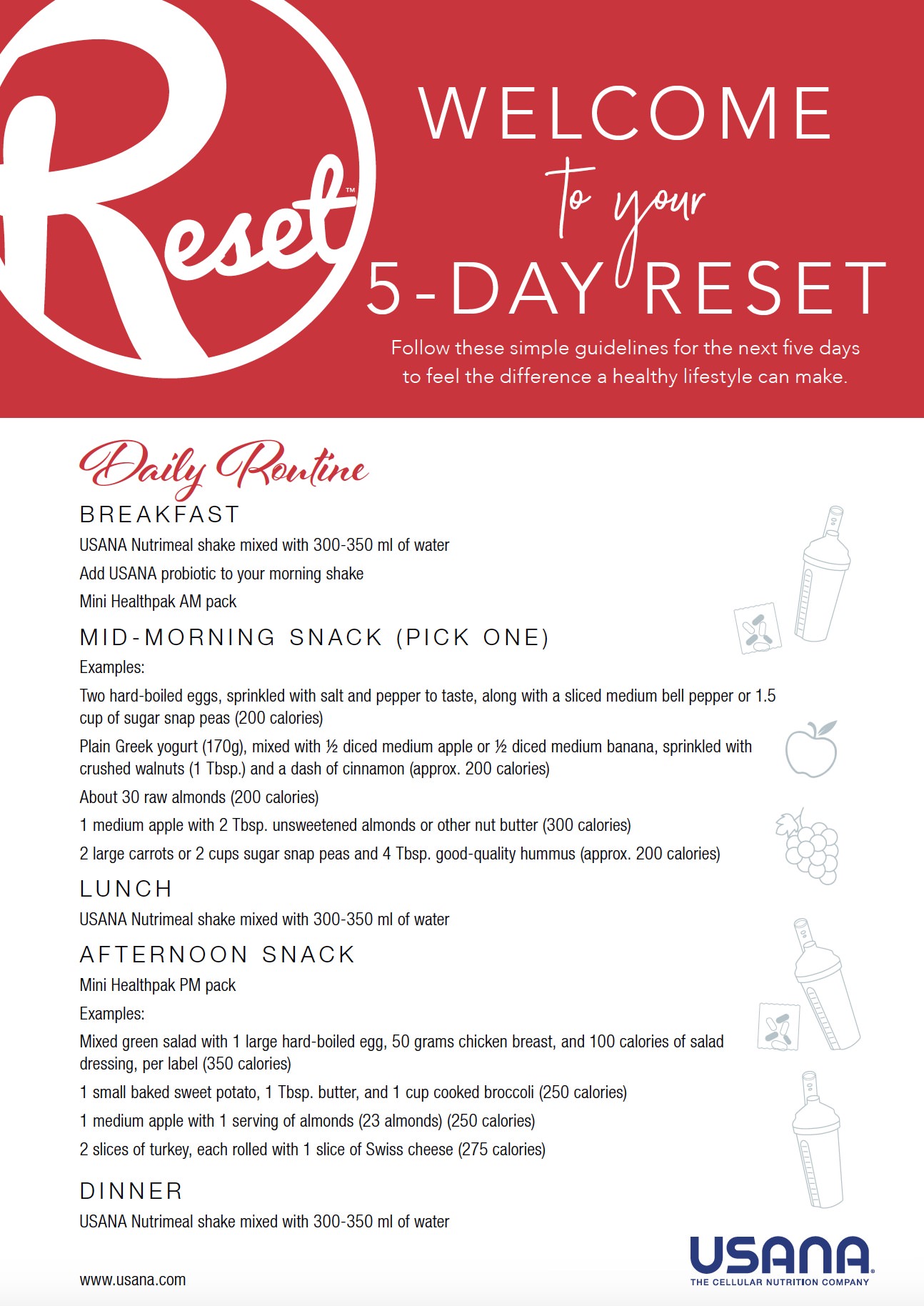 USANA RESET Food Guide