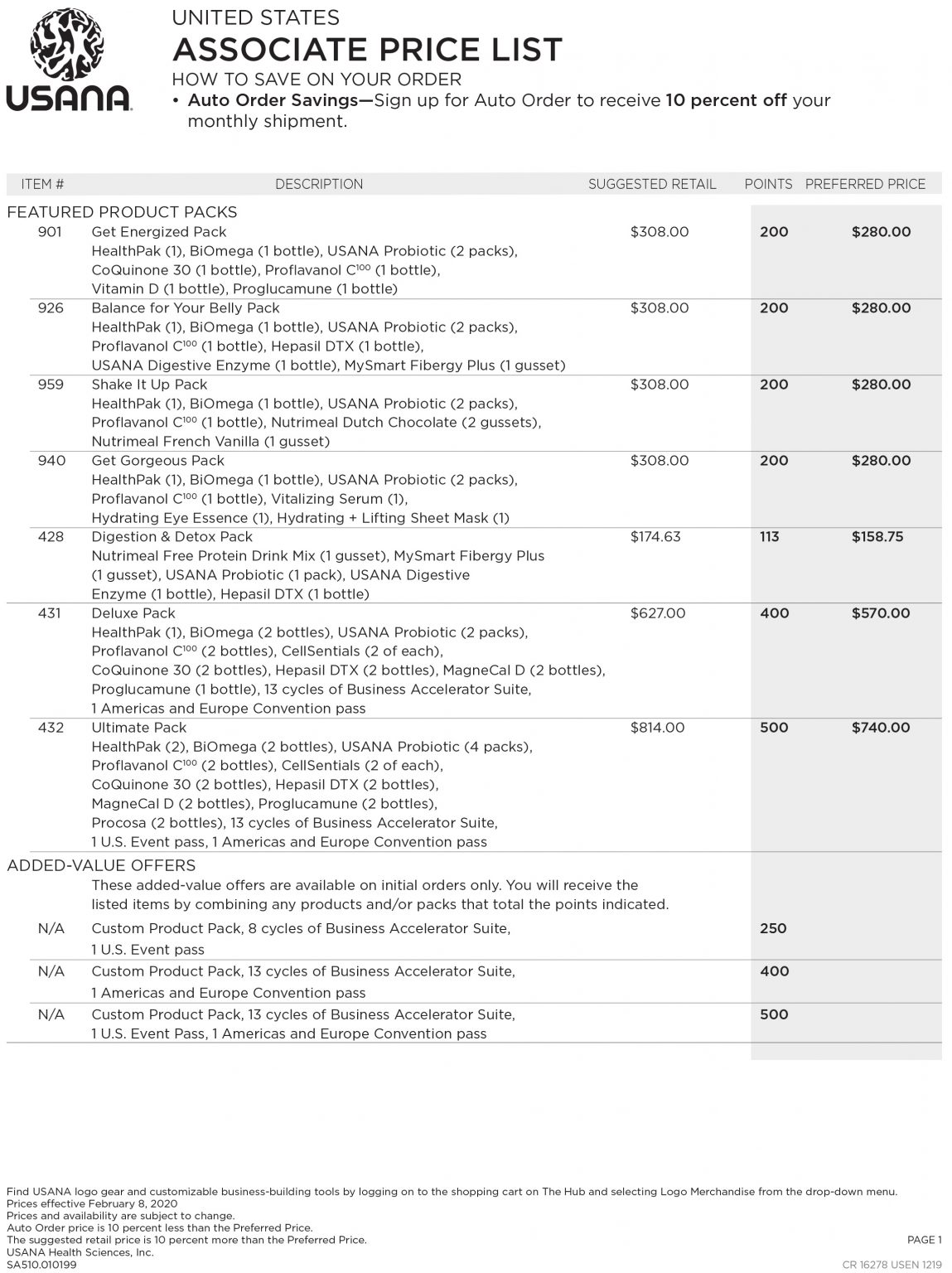 USANA USA Price List 2020 USANA Products & Multivitamins