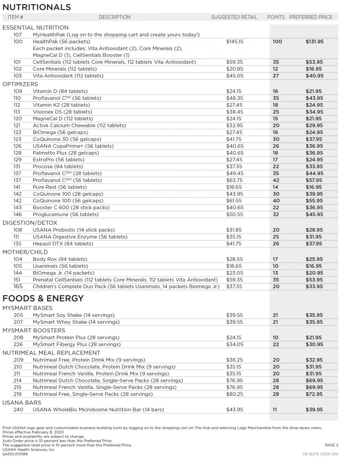 USANA USA Price List 2020 USANA Products & Multivitamins