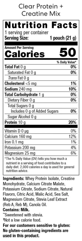 USANA Supplements